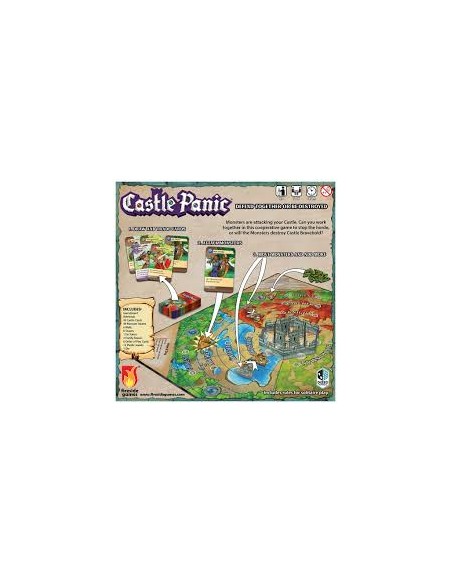 Castle Panic 2nd Edition - EN
