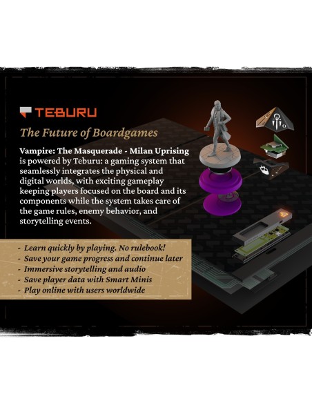 Teburu: Vampire: The Masquerade – Milan Uprising